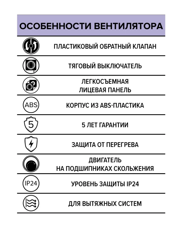 Вентилятор накладной QUADRO D125 обратный клапан тяговый выключатель ERA