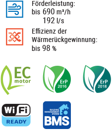 komfort_ec_sb-e_s14_s21-general-226-265-de