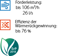 komfort_ultra_d105_d105-a-general-203-de-1