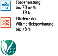 komfort_ultra_d80-general-203-de