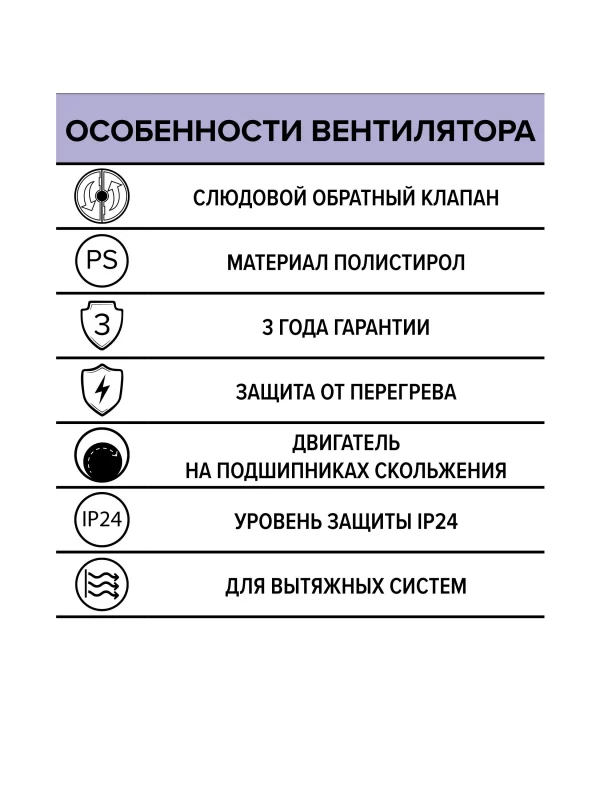 Вентилятор накладной RF D125 обратный клапан AURAMAX