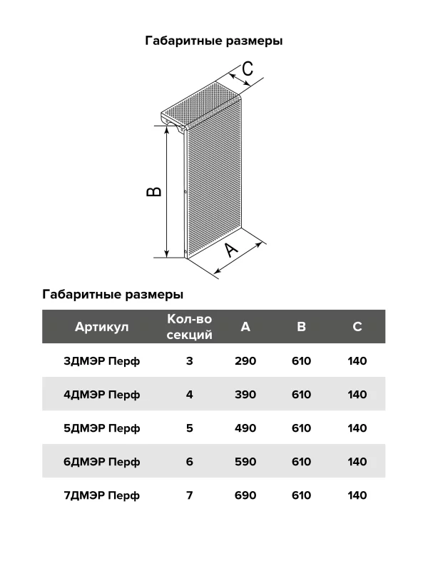 Экран радиаторный ДМЭР перфорированный 4 секции EVECS