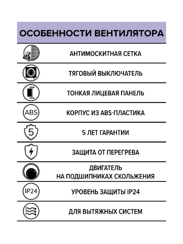 Вентилятор накладной E тяговый выключатель D125 сетка ERA