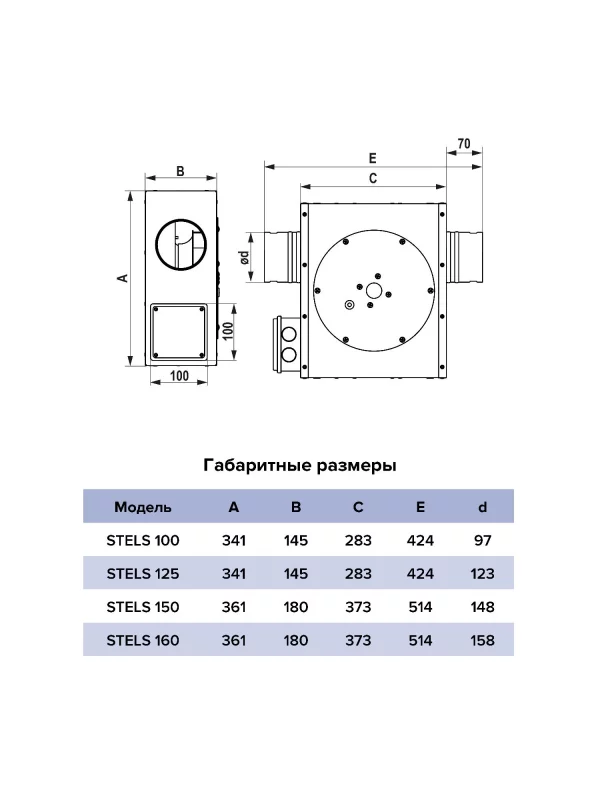 Вентилятор канальный STELS D125 центробежный ERA PRO