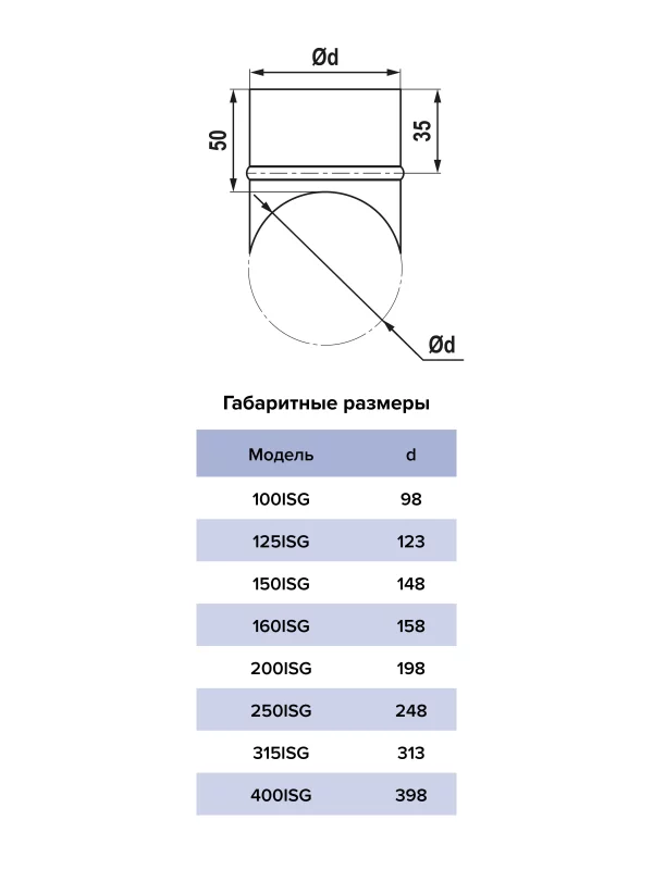Врезка круглая ISG D200 оцинкованная сталь ERA PRO