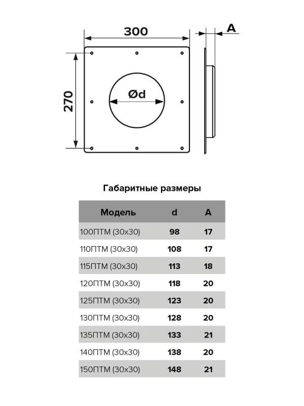 Площадка торцевая ПТМ (30х30) фланец D120 300х300 окрашенная сталь ERA