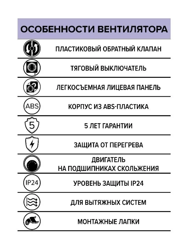 Вентилятор накладной WIND D120 обратный клапан тяговый выключатель ERA