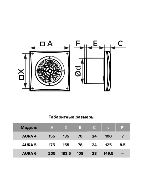 Вентилятор накладной AURA D100 обратный клапан Ivory DICITI