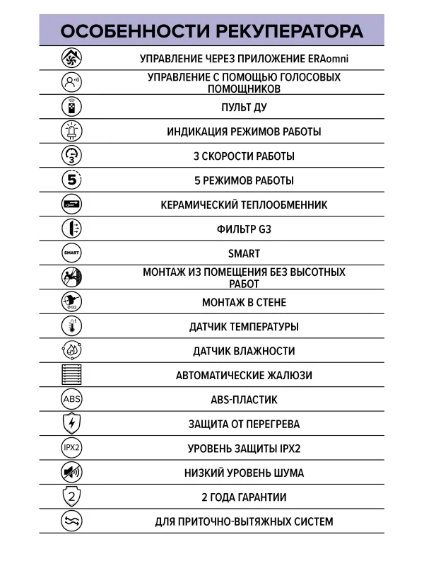 Рекуператор CUPER PRO D125 DICITI
