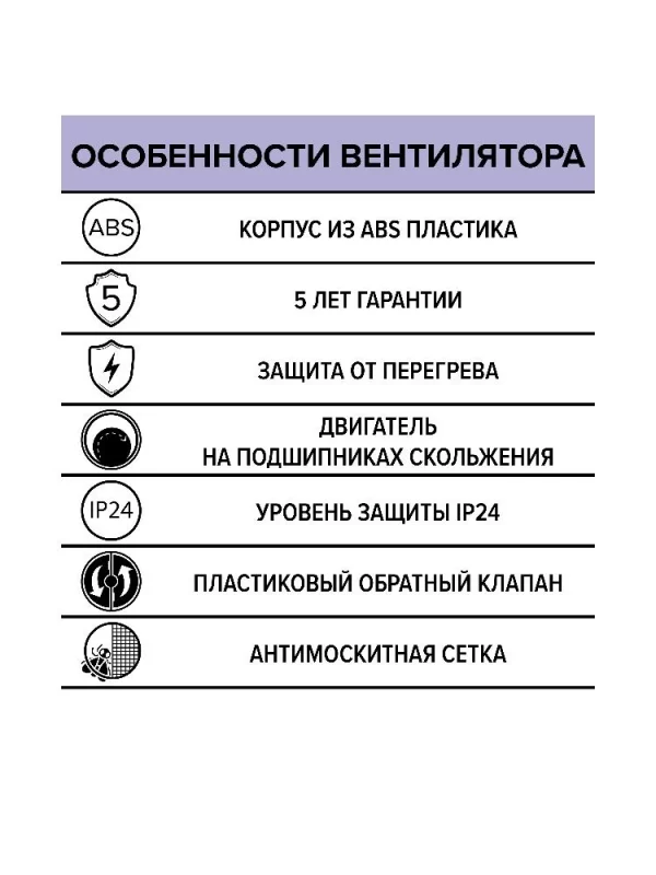 Вентилятор накладной NEO D125 сетка обратный клапан ERA