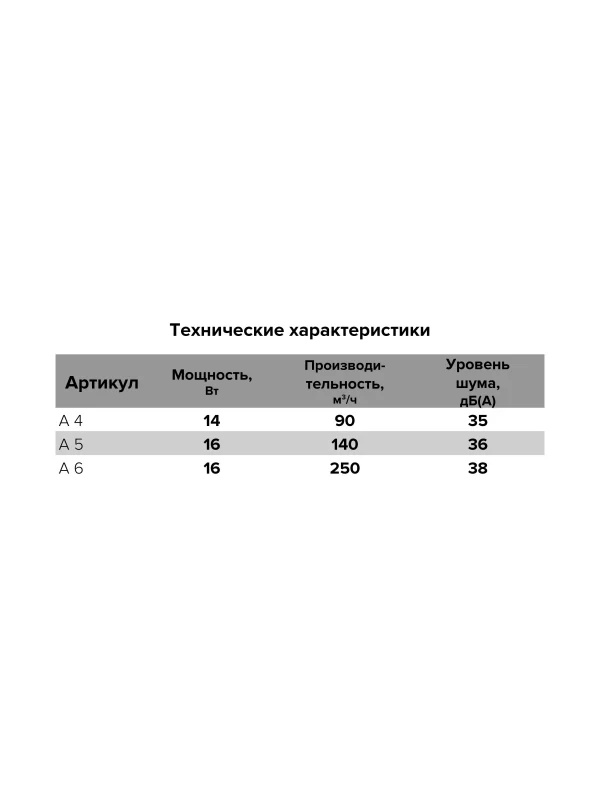 Вентилятор накладной A D150 обратный клапан AURAMAX