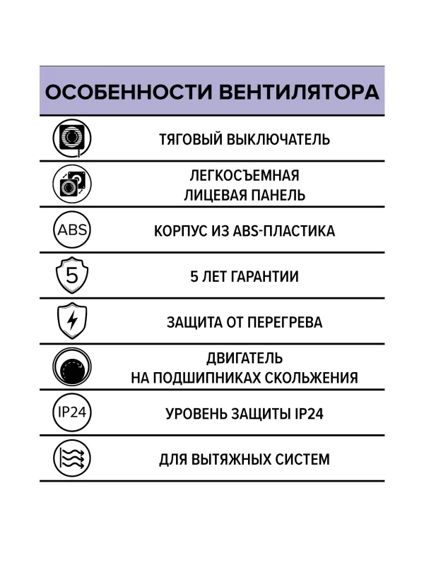 Вентилятор накладной QUADRO D125 тяговый выключатель ERA