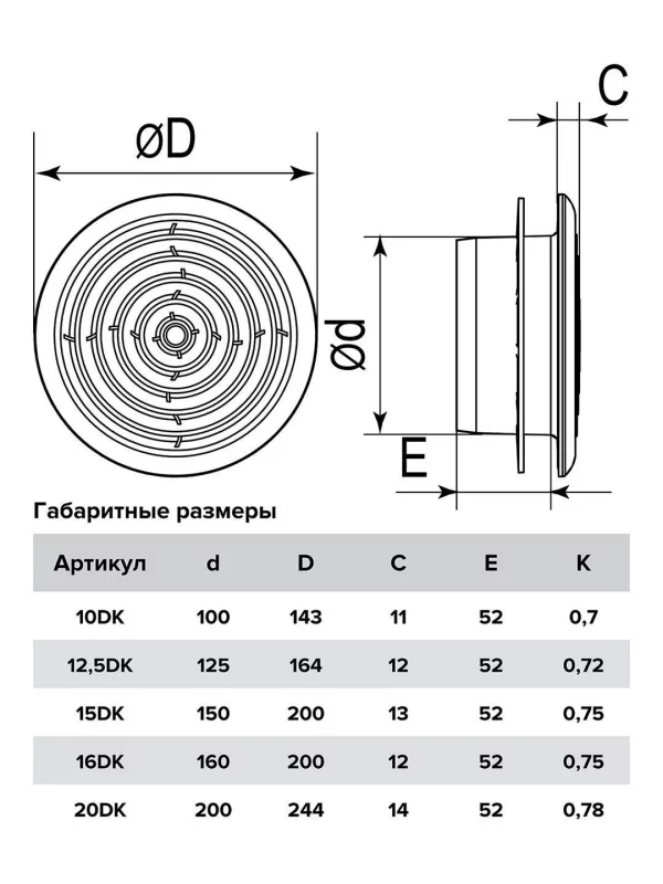 Диффузор DK фланец D125 сетка D164 пластик ERA