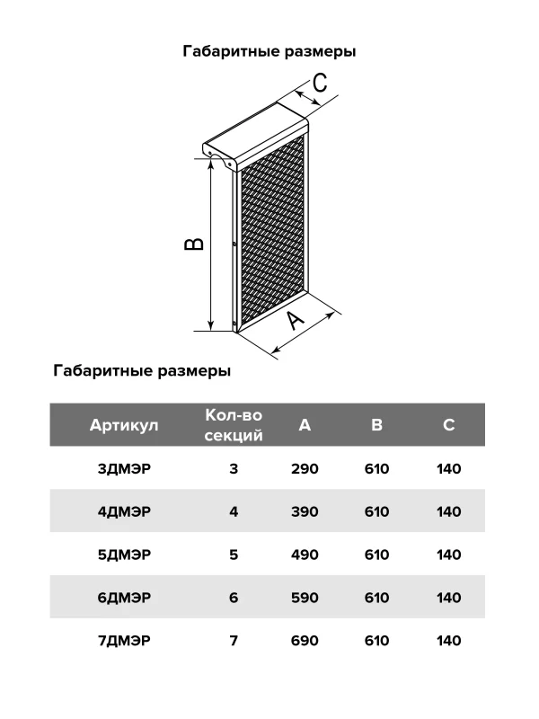 Экран радиаторный ДМЭР 4 секций окрашенная сталь EVECS