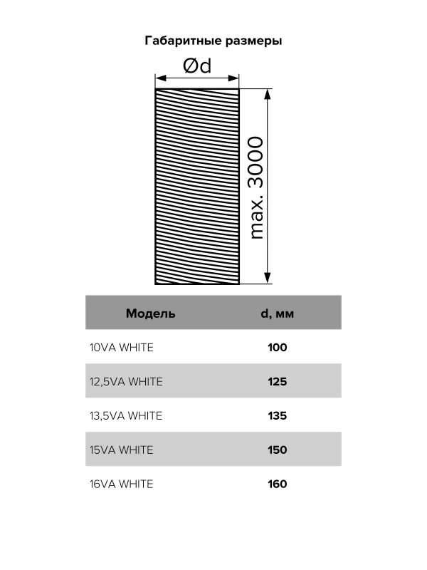 Воздуховод VA WHITE D125 гофрированный L до 315м алюминий DICITI