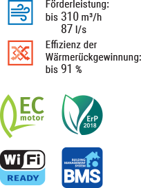 reneo-d-general-204-de