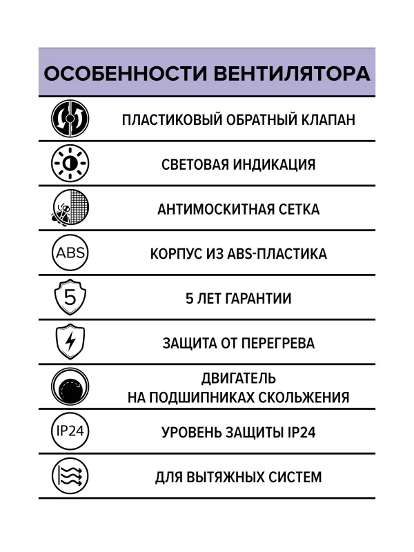 Вентилятор накладной ERA сетка D125 ERA