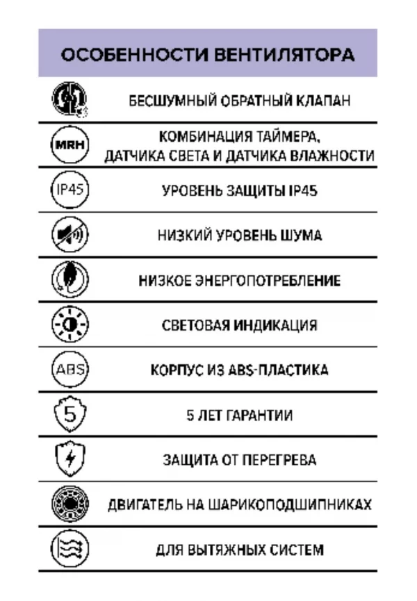 Вентилятор вытяжной AEON 5C MRH D125 обратный клапан DICITI