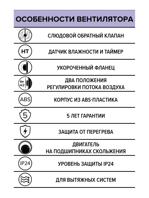 Вентилятор вытяжной DISC D100 обратный клапан HT ERA