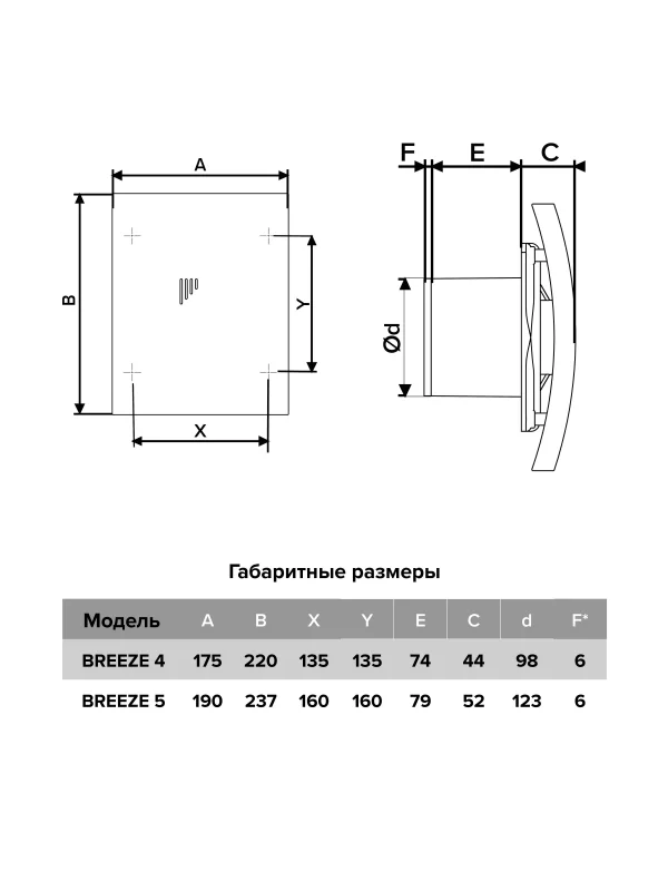 Вентилятор накладной BREEZE D125 обратный клапан Turbo DICITI
