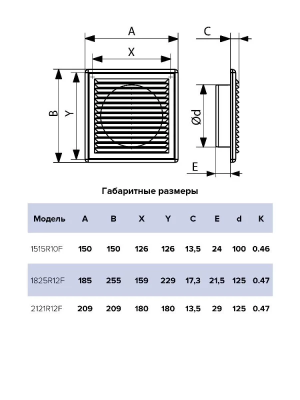Решетка вентиляционная RF фланец D125 разъемная 209х209 пластик ERA