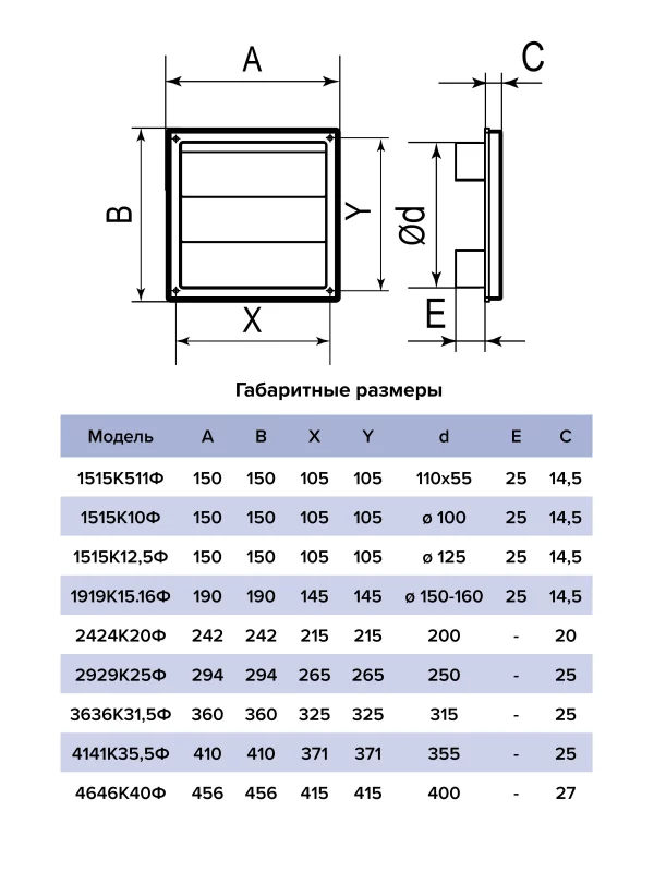 Выход стенной КФ фланец D250 жалюзи 294х294 ASA Gray ERA