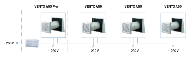 vento-a50-2-vent-system-670-eng