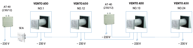 vento-a50-vent-system-800-1-eng