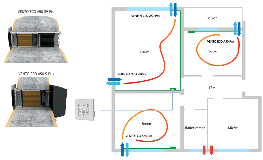 vento-eco-a50-pro-montag-900_de