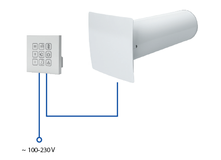 vento-eco-a50-s10-pro-control_de