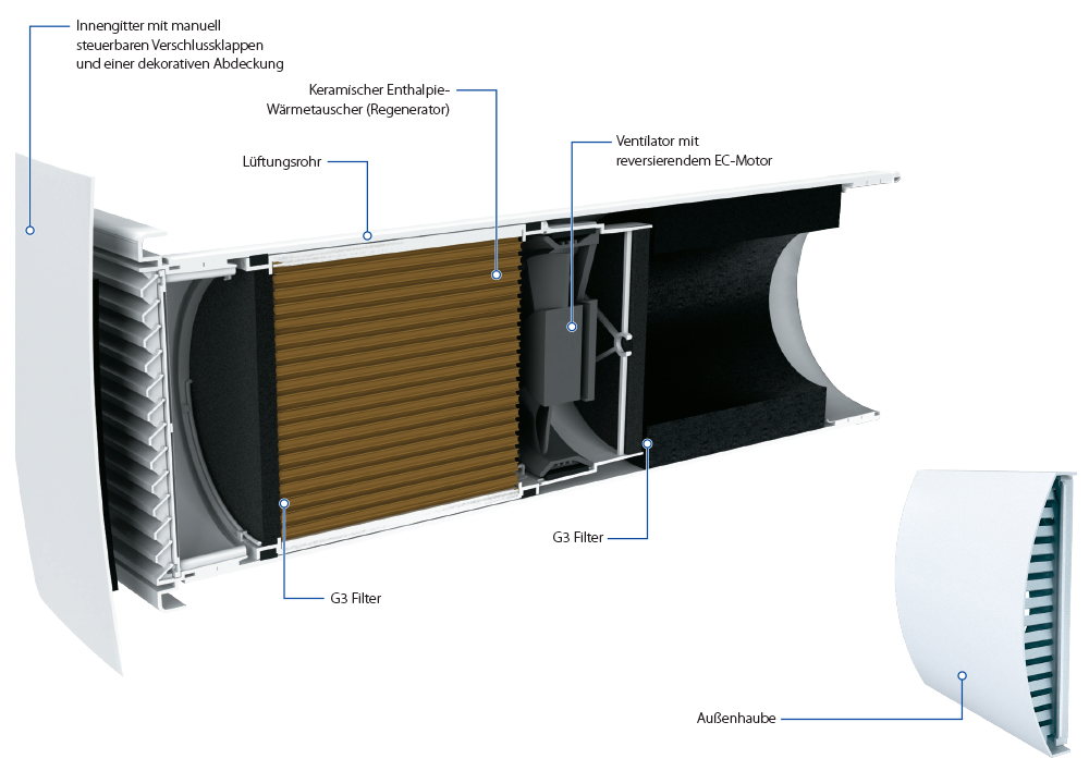 vento-eco-a50-s10-pro-design-1000-708-de-1