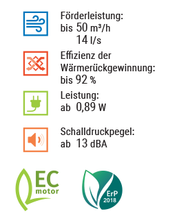 vento-eco-a50-s10-pro-general-260-318-de