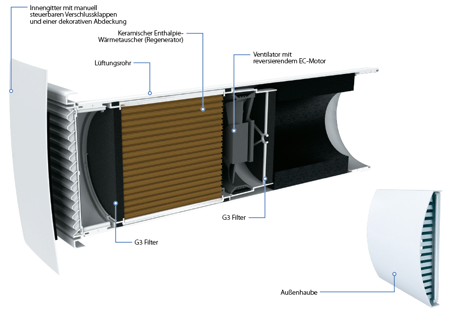 vento-eco2-a50-s10-pro-design-900-624-de