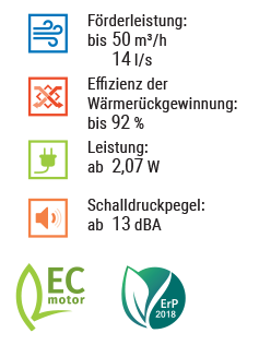 vento-eco2-a50-s10-pro-general-248-316-de