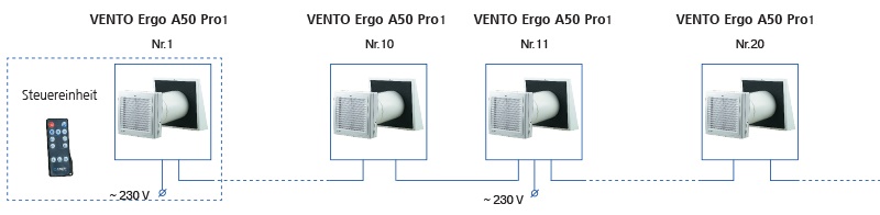 vento-ergo-a50-pro1-system-de-800 vento ergo a50 pro1 system