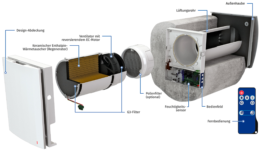 vento-expert-a50-1-s10-pro-construction-900-519-de