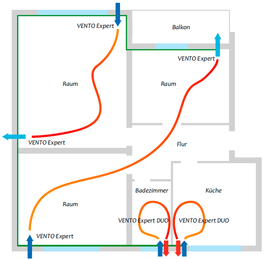 vento-expert-duo-a30-1-s10-pro_mounting_530_de
