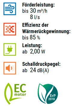 vento-expert-duo-a30-1-s10-pro_power_de-240-350