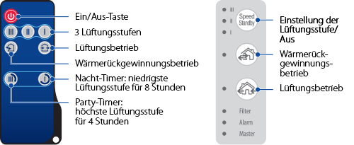 vento-inhome-remote-control-and-panel-500-de-2025-01