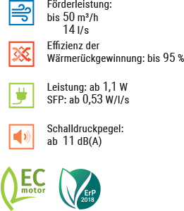 vento-inhome-s11-general-261-de