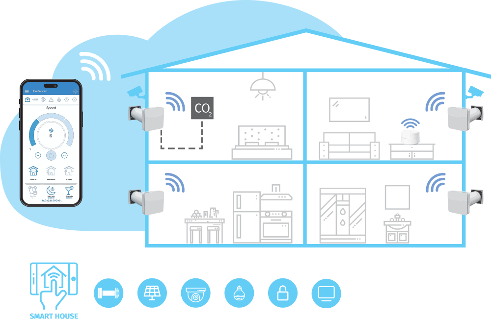 vento-inhome-w-control-1000
