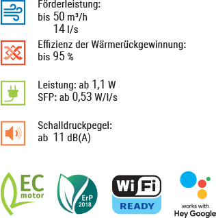 vento-inhome-w-general-316-de