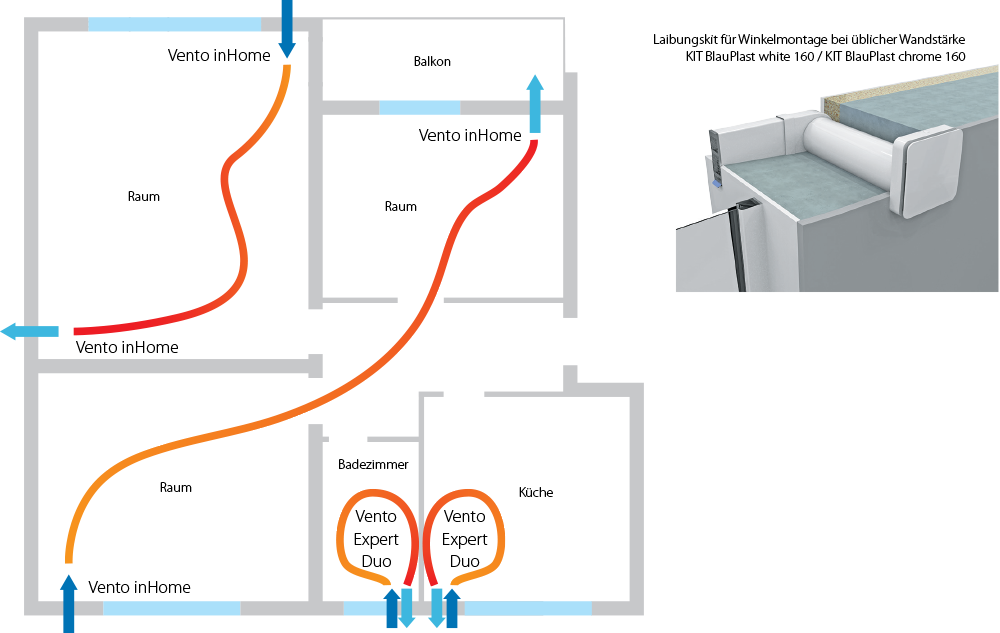 vento-inhome-w-mounting-1000-de