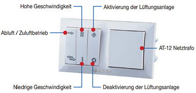 vento-v50-1-pult-400-de