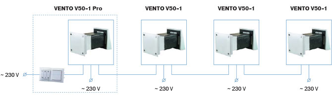 vento-v50-4-800-eng