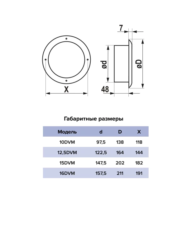 Анемостат DVM фланец D98 D138 окрашенная сталь ERA