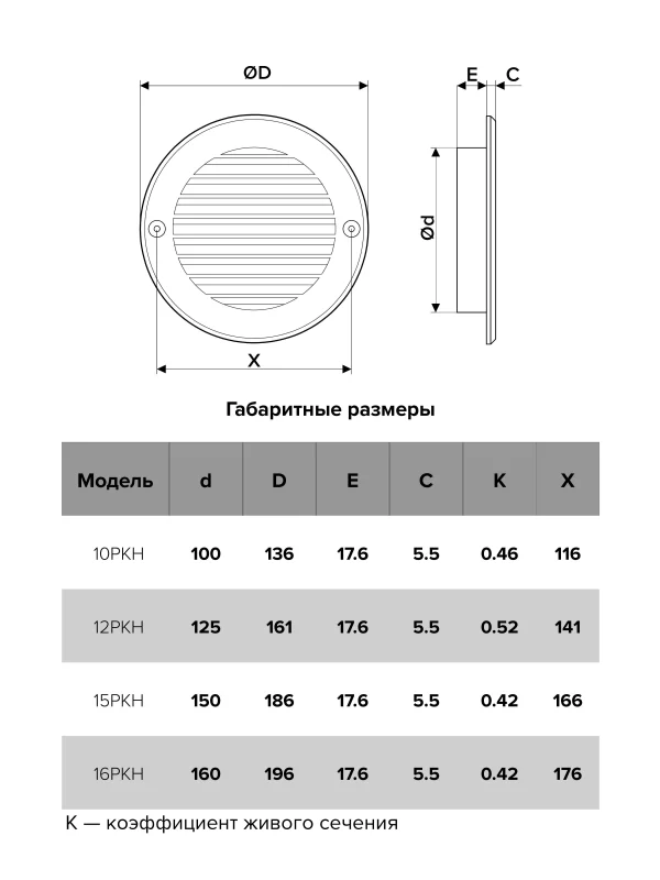 Решетка вентиляционная РКН фланец D160 D196 ASA Gray ERA