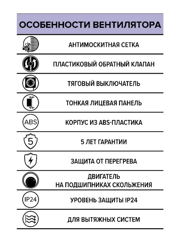 Вентилятор накладной E D125 сетка обратный клапан тяговый выключатель ERA
