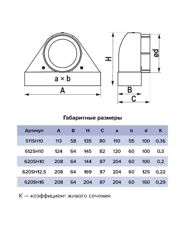 Решетка вентиляционная теневая SH 60х204 сетка разъемная на магнитах D125 ERA