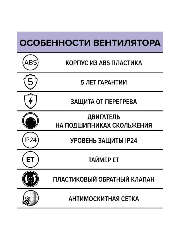 Вентилятор вытяжной NEO D125 сетка обратный клапан ET ERA